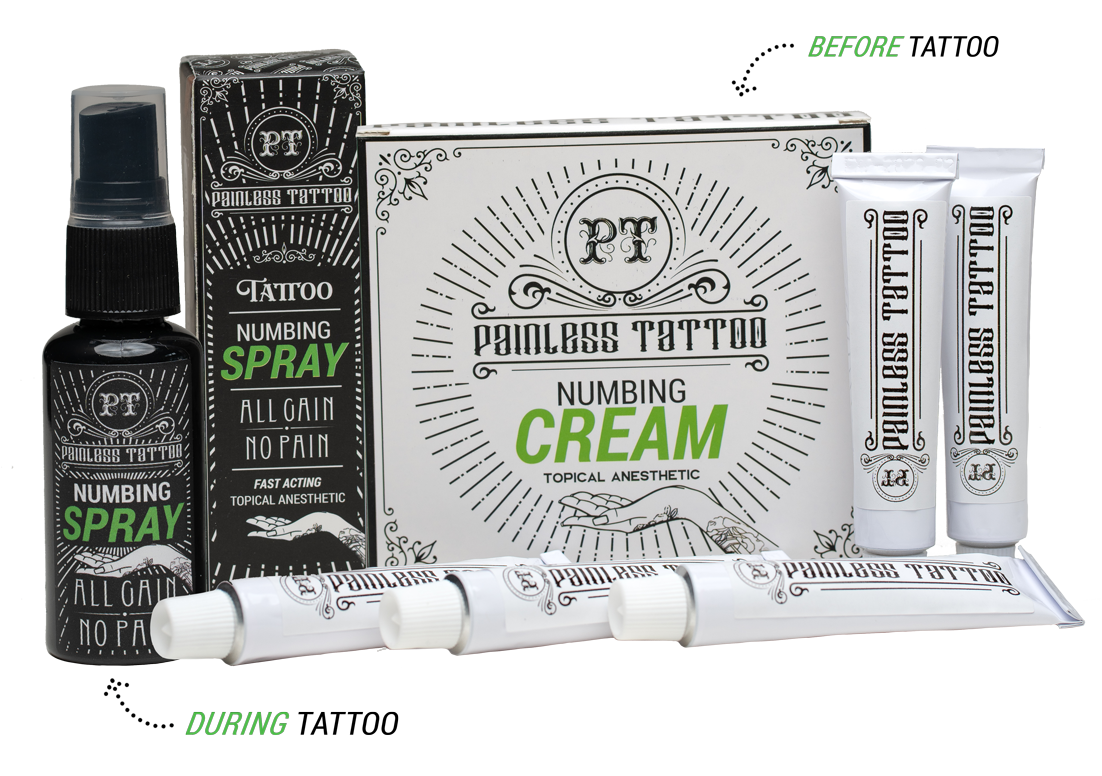 Painless Tattoo Numbing Cream PainlessTattoo